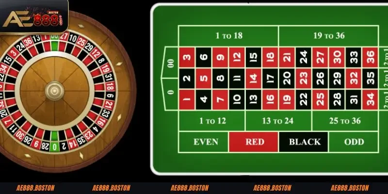 Roulette - Khám Phá Chiến Lược Và Mẹo Giúp Thắng Lớn Kinh nghiệm khi tham gia trò Roulette